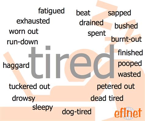 What is a fancy word for tired?